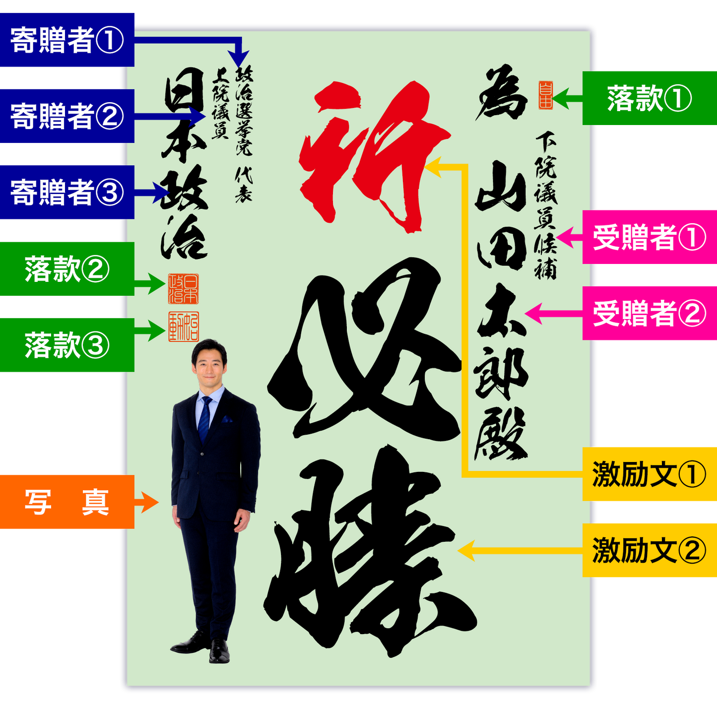 為書き【個別版：宛名入】デザインH