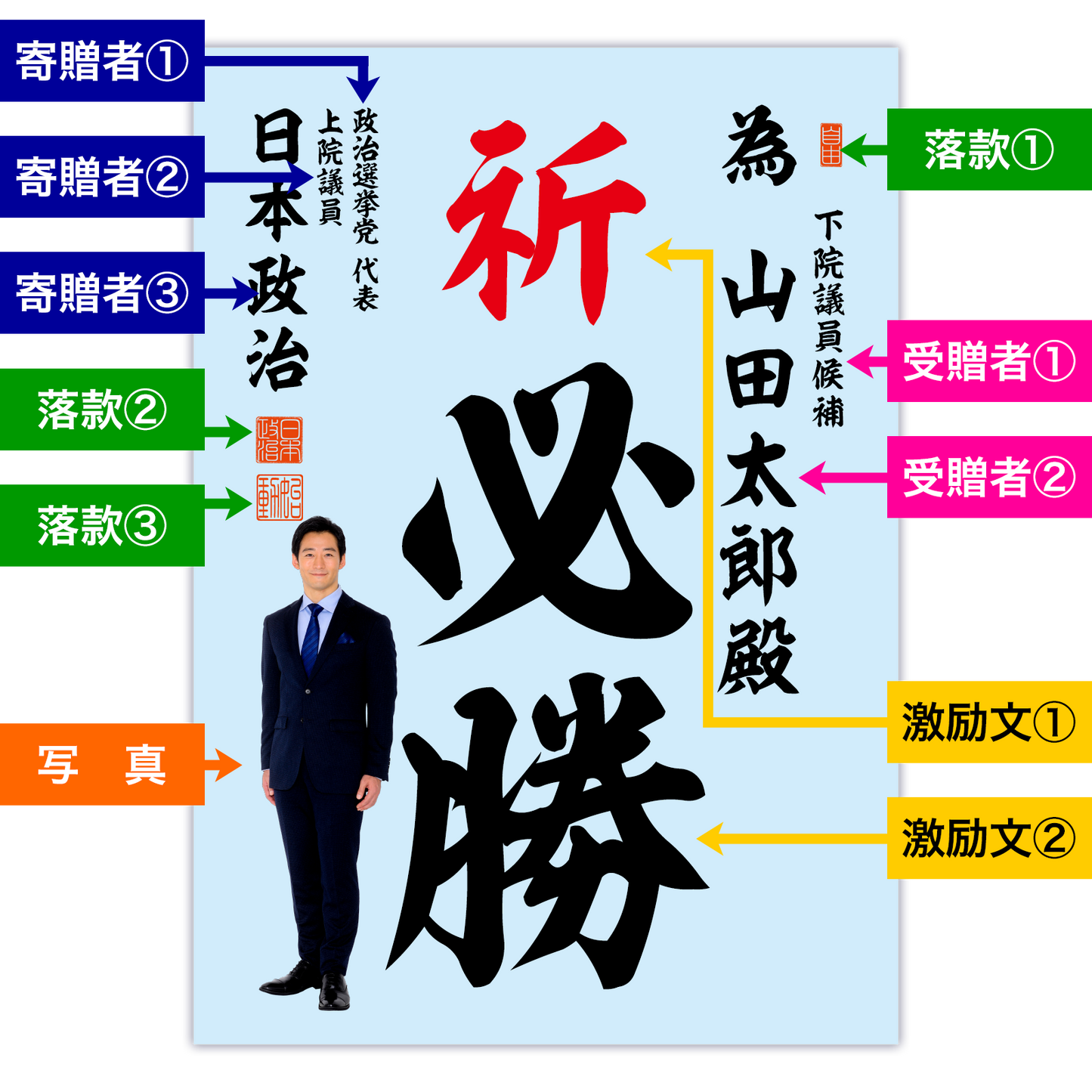 為書き【個別版：宛名入】デザインH