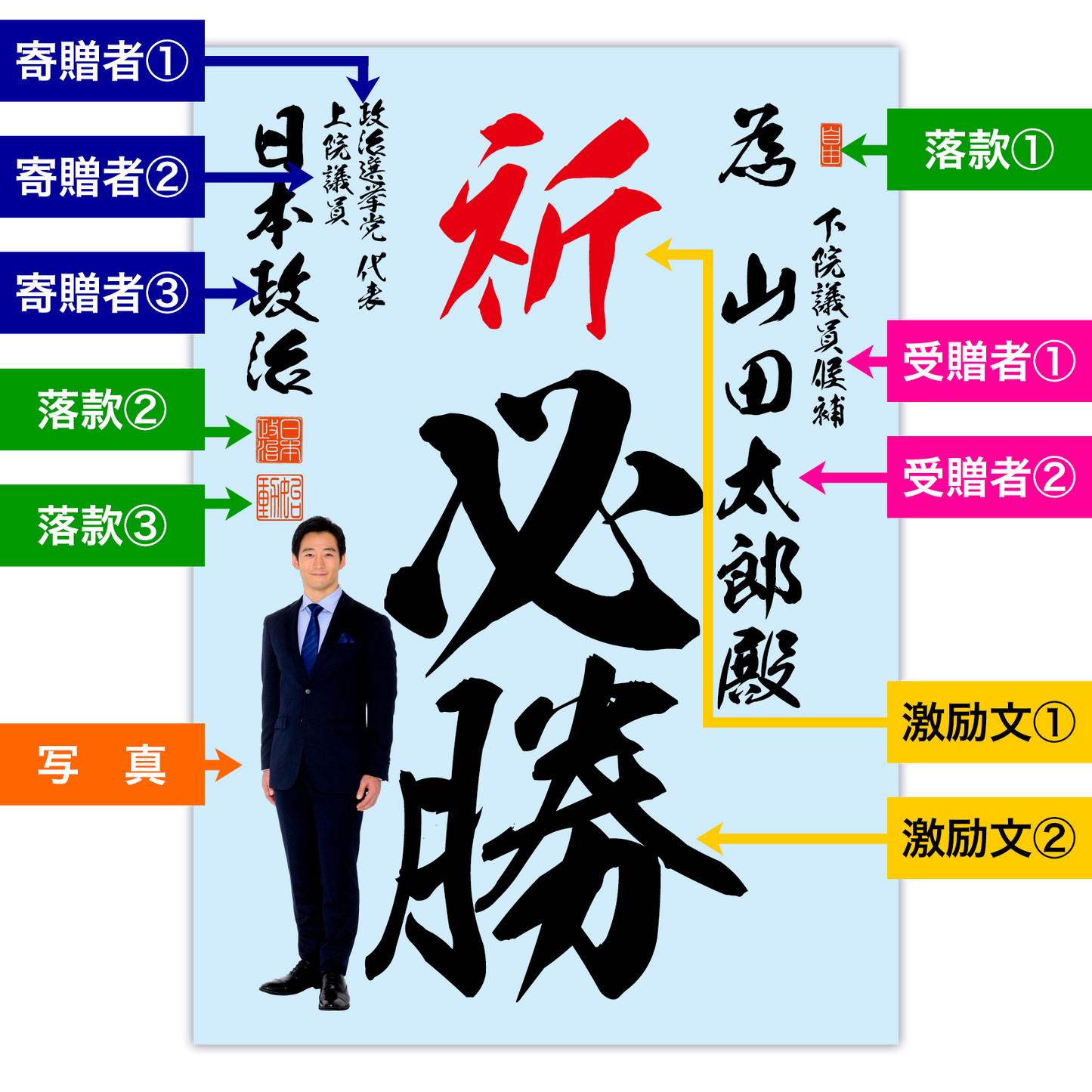 為書き【個別版：宛名入】デザインH