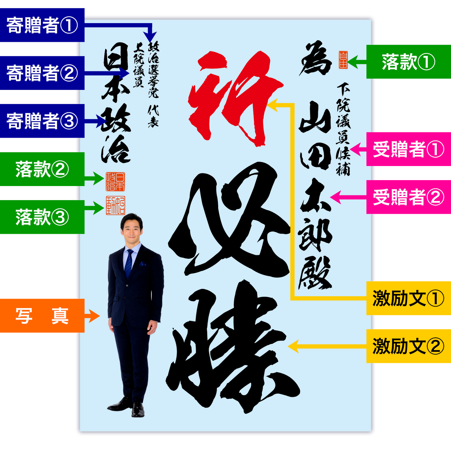 為書き【個別版：宛名入】デザインH