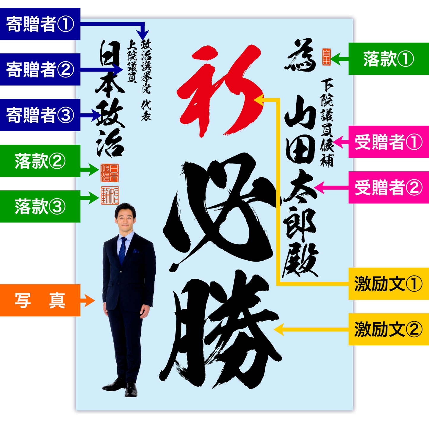 為書き【個別版：宛名入】デザインH