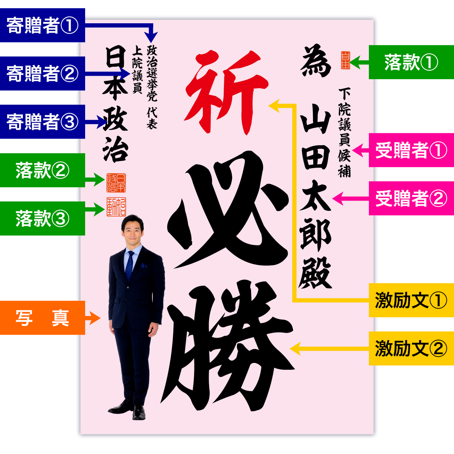 為書き【個別版：宛名入】デザインH