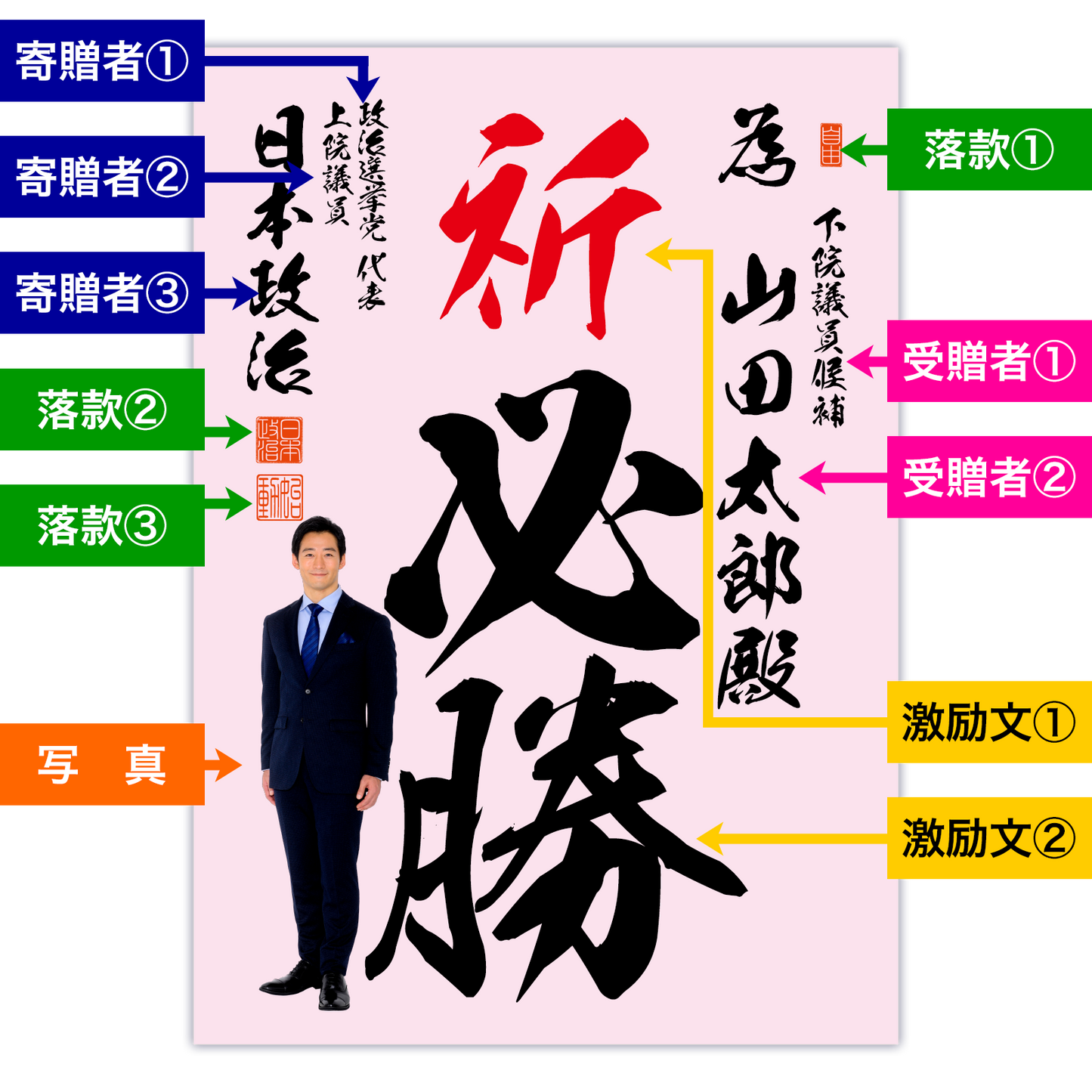 為書き【個別版：宛名入】デザインH