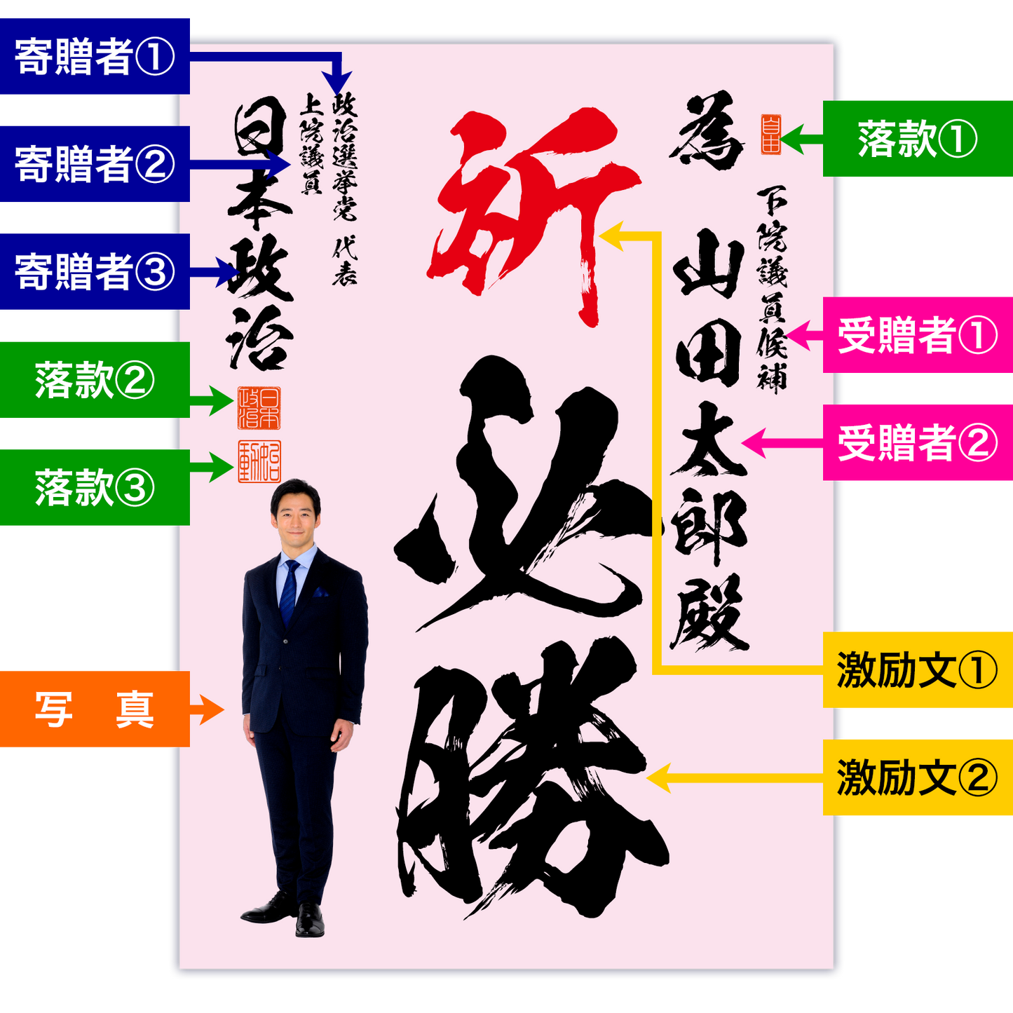 為書き【個別版：宛名入】デザインH