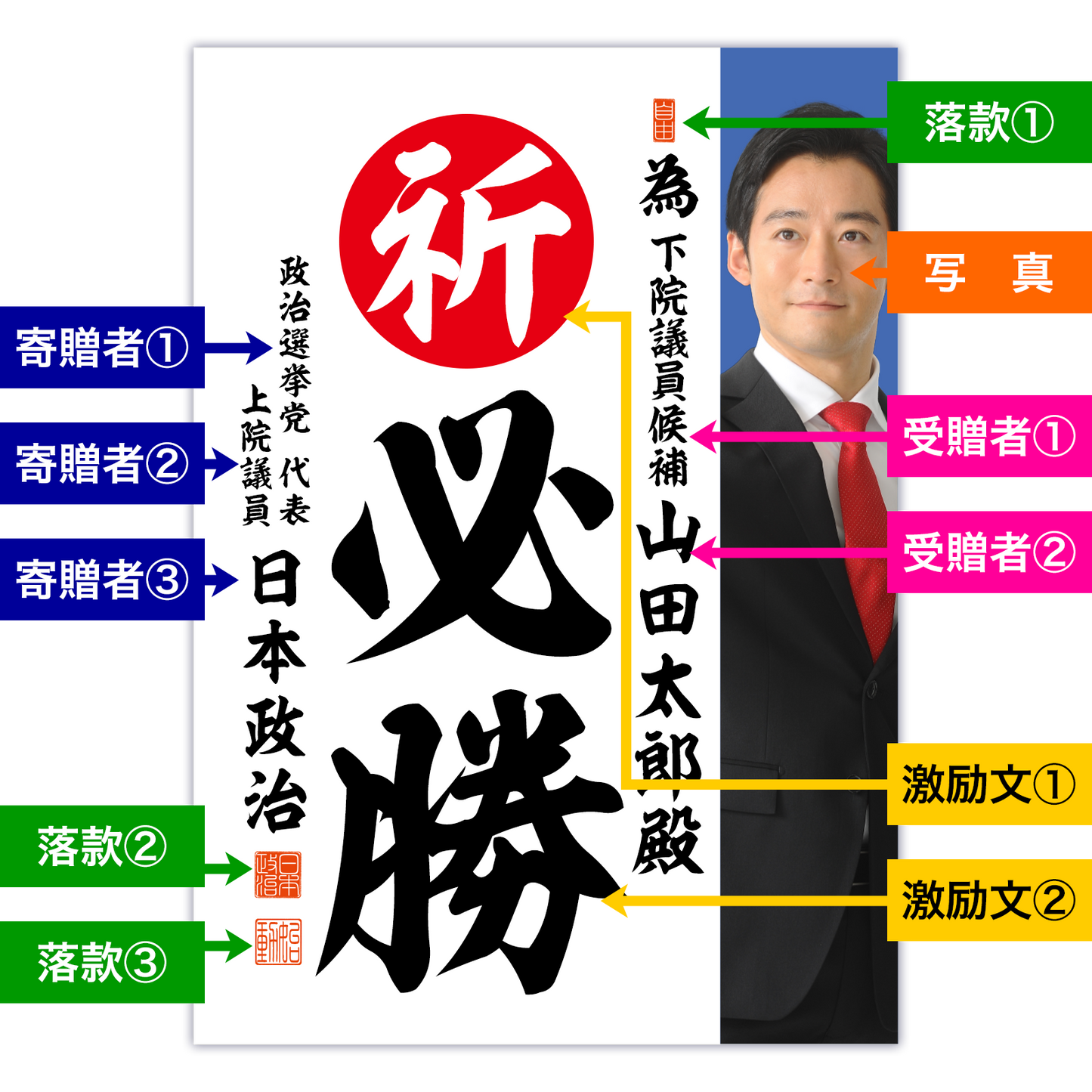 為書き【個別版：宛名入】デザインI