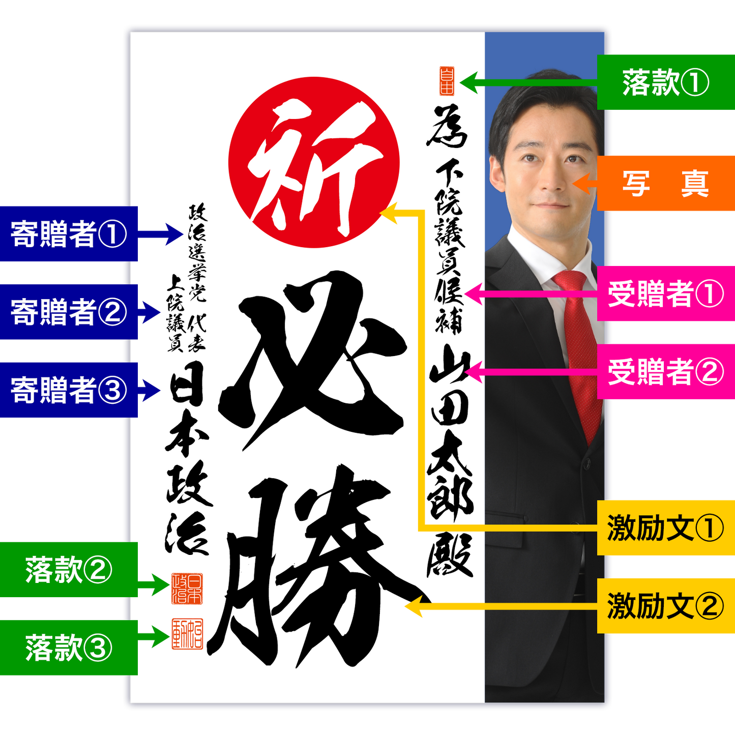為書き【個別版：宛名入】デザインI