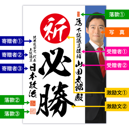 為書き【個別版：宛名入】デザインI