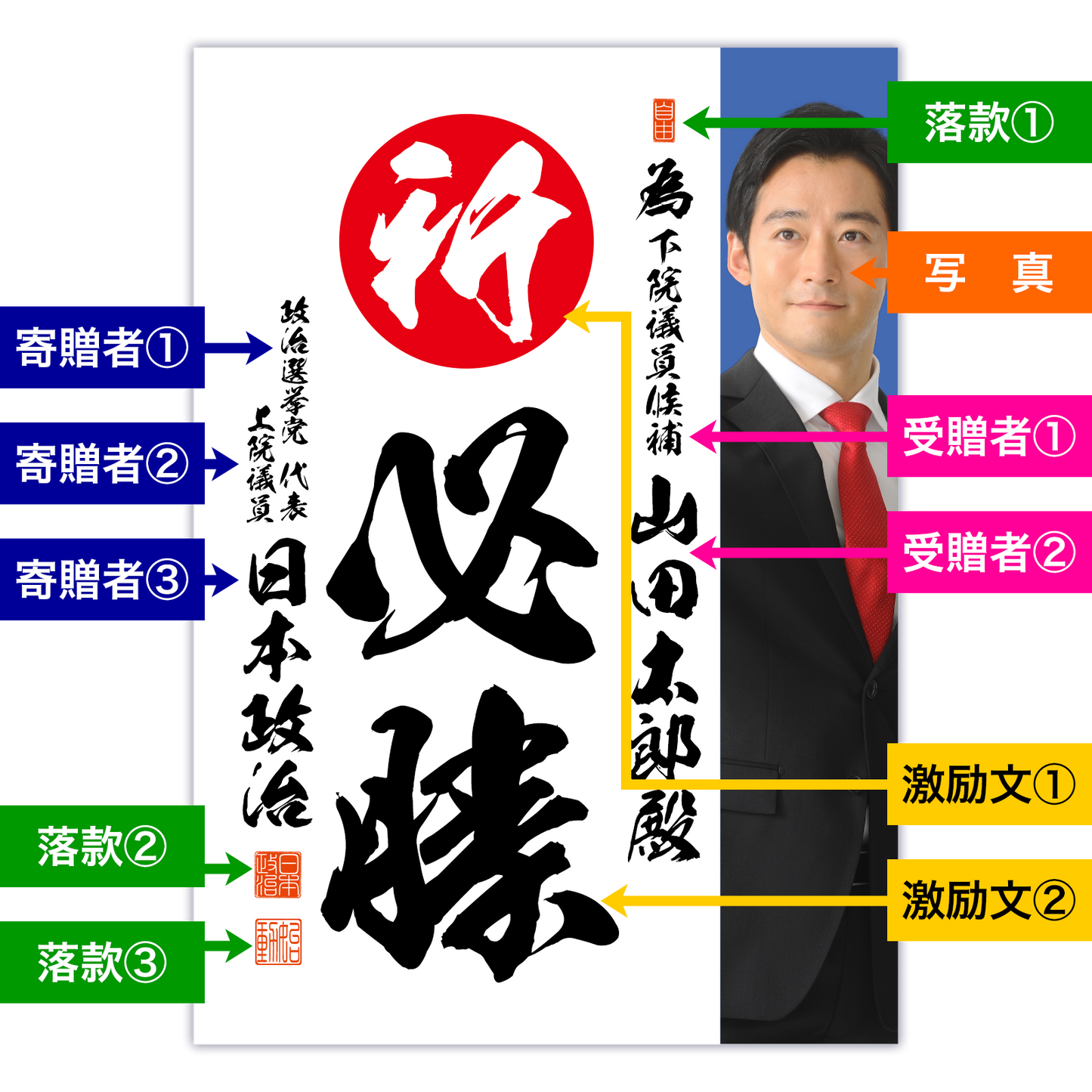 為書き【個別版：宛名入】デザインI