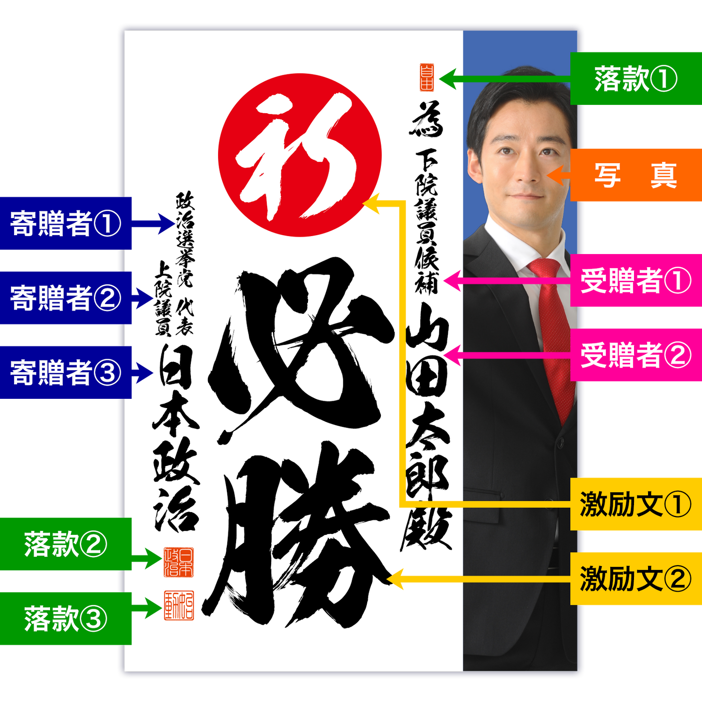 為書き【個別版：宛名入】デザインI