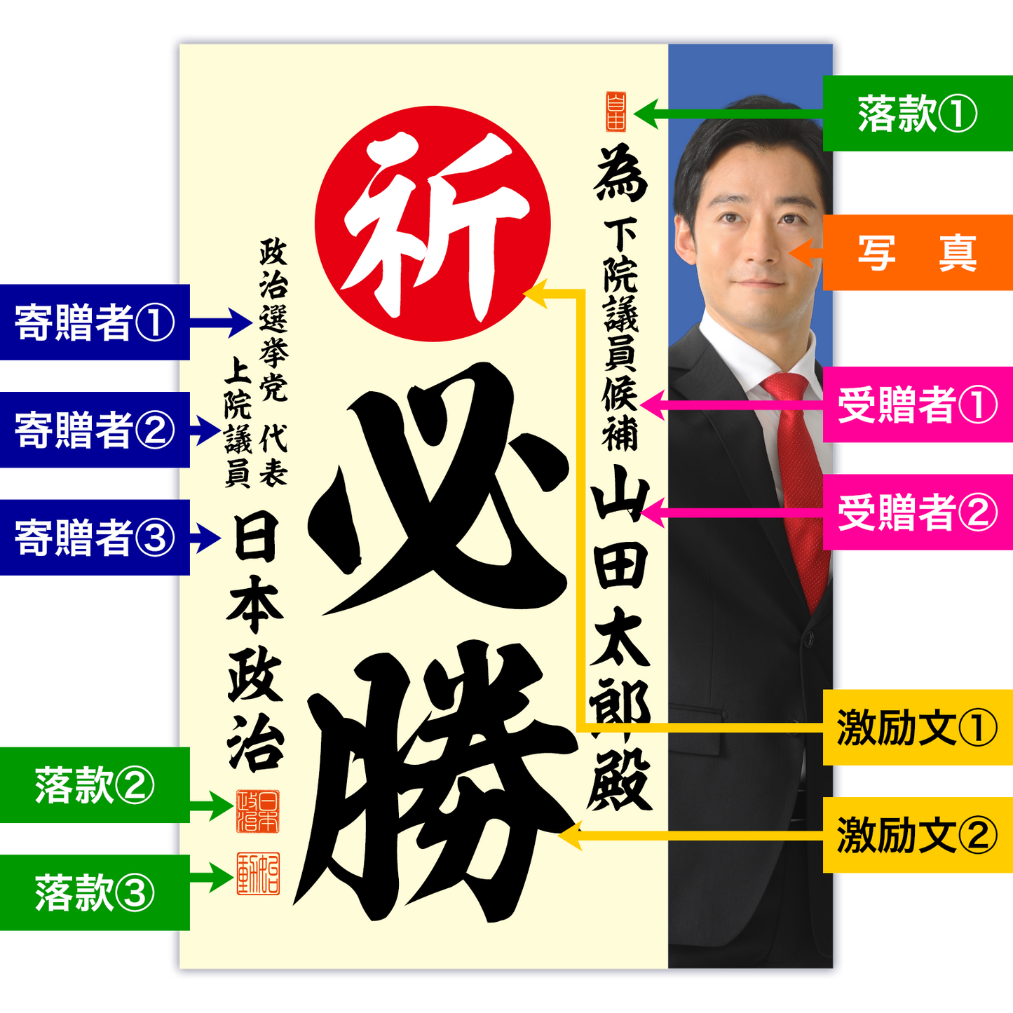 為書き【個別版：宛名入】デザインI