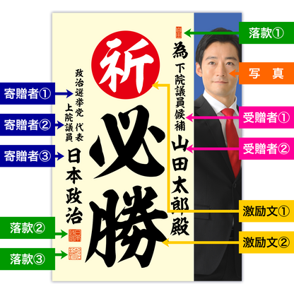 為書き【個別版：宛名入】デザインI