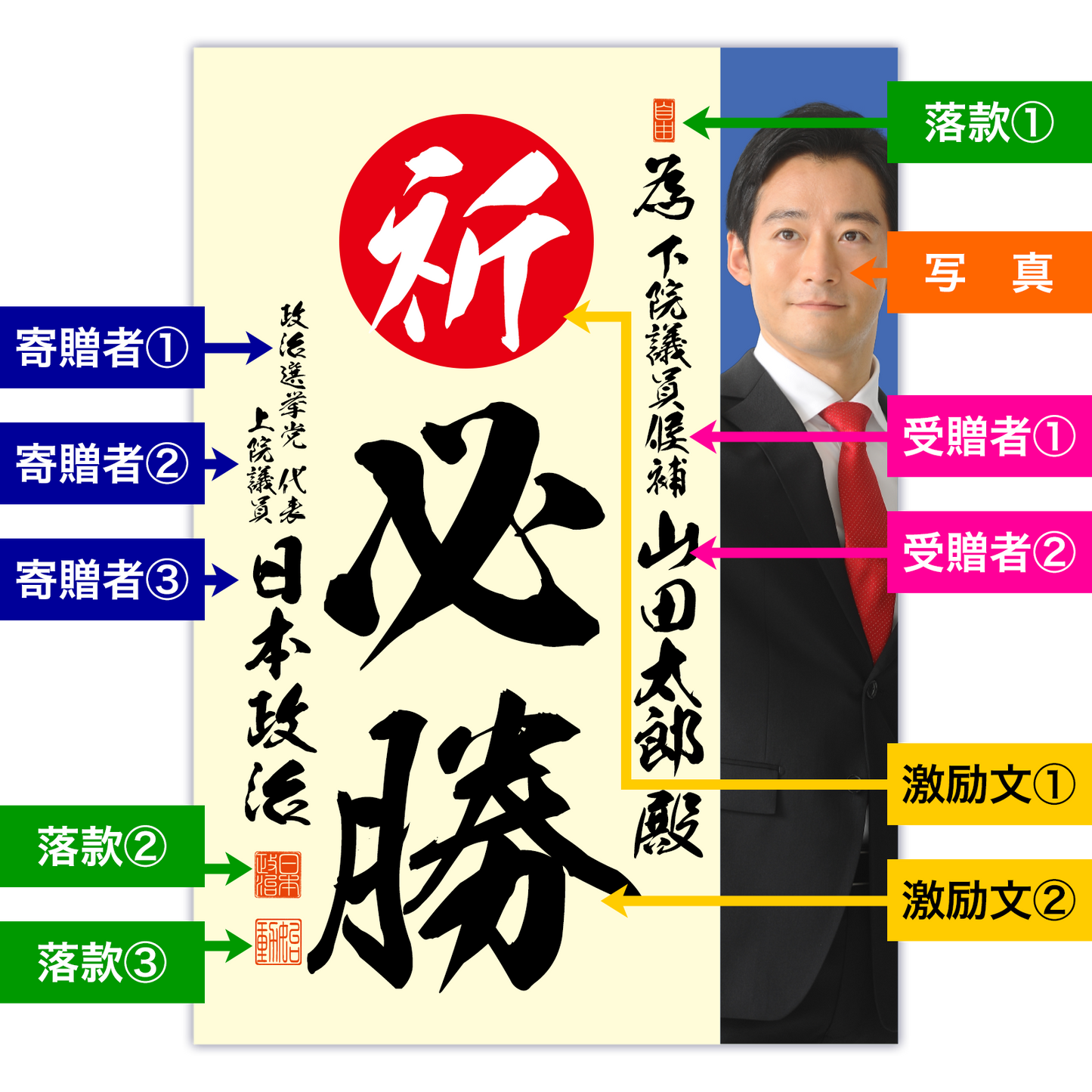 為書き【個別版：宛名入】デザインI