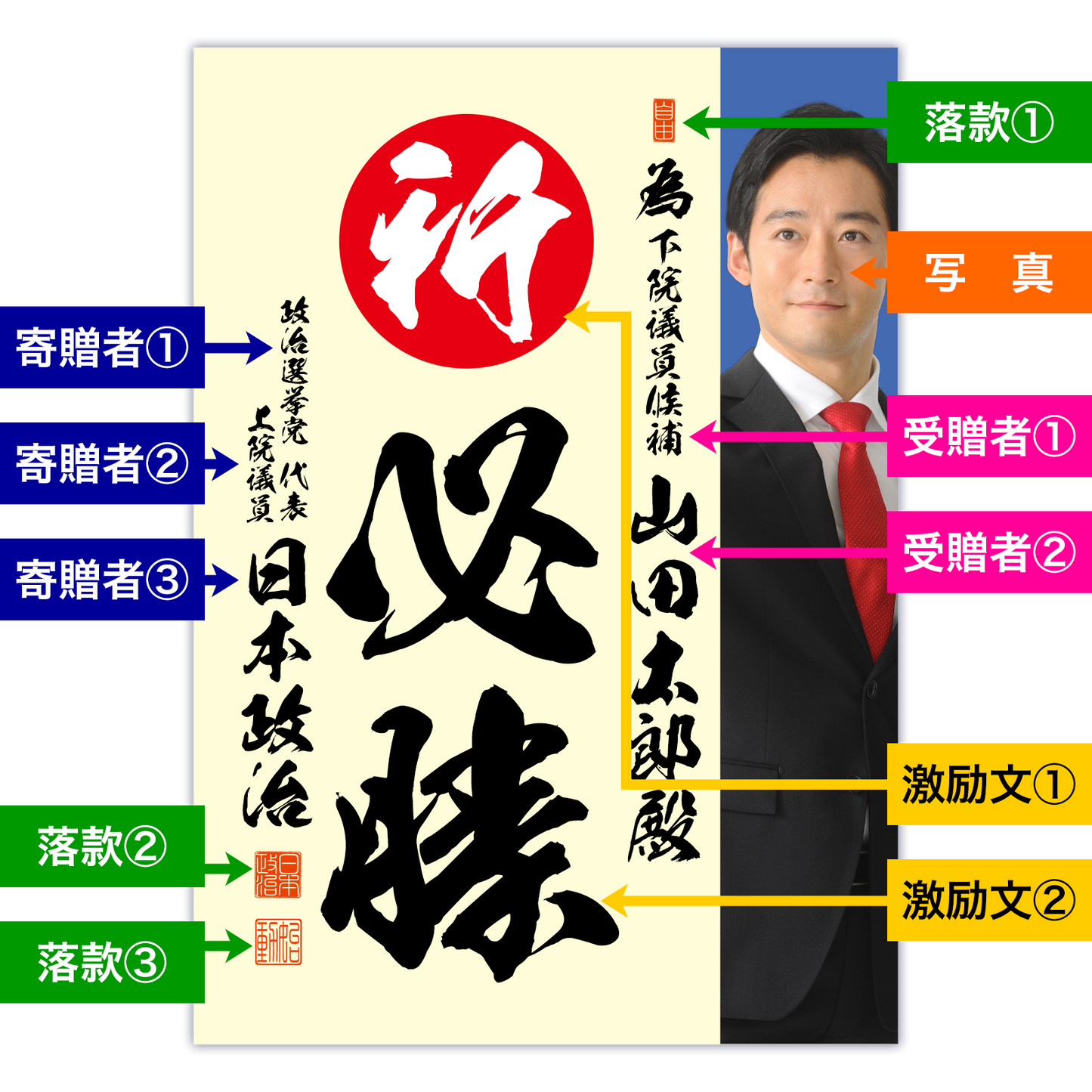 為書き【個別版：宛名入】デザインI