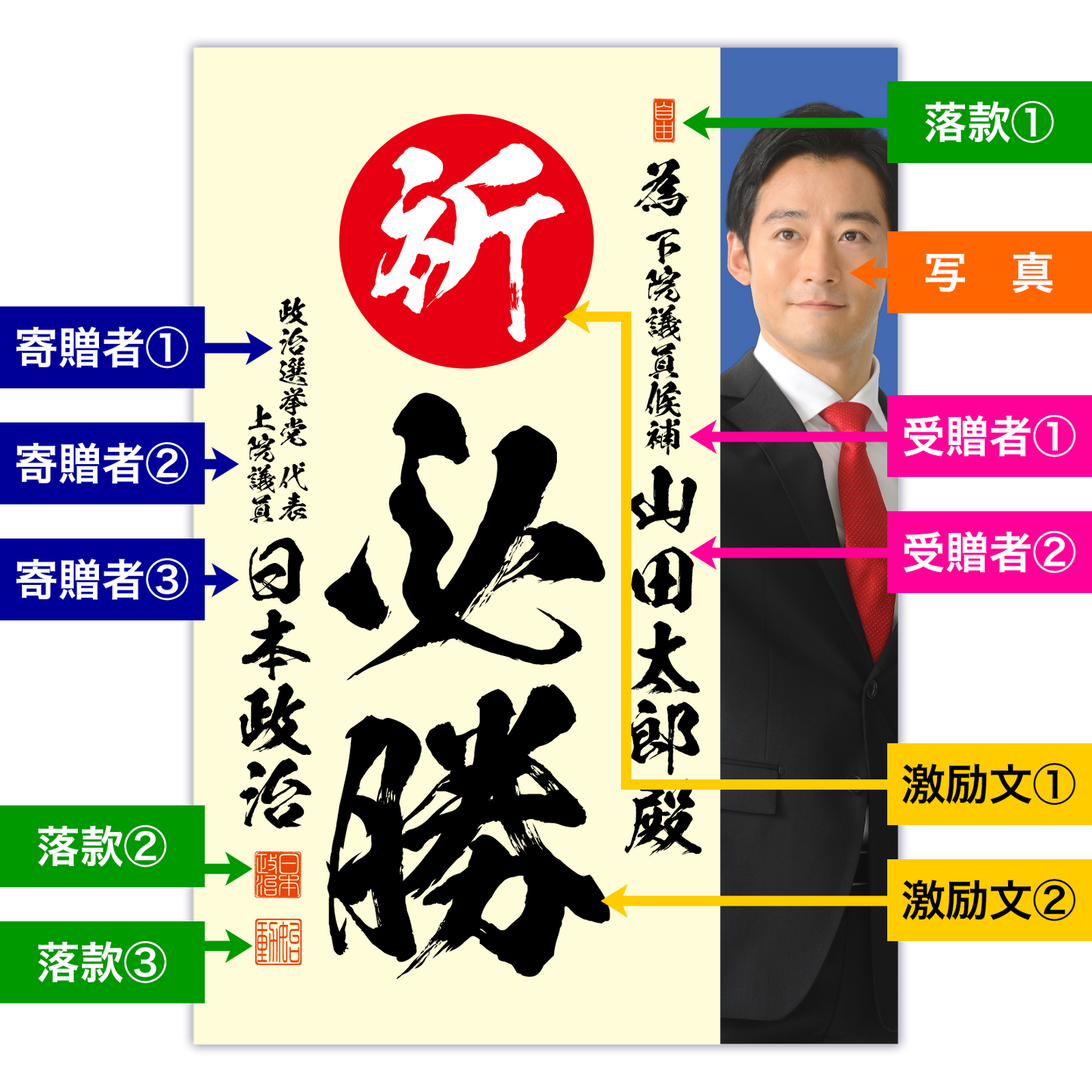 為書き【個別版：宛名入】デザインI
