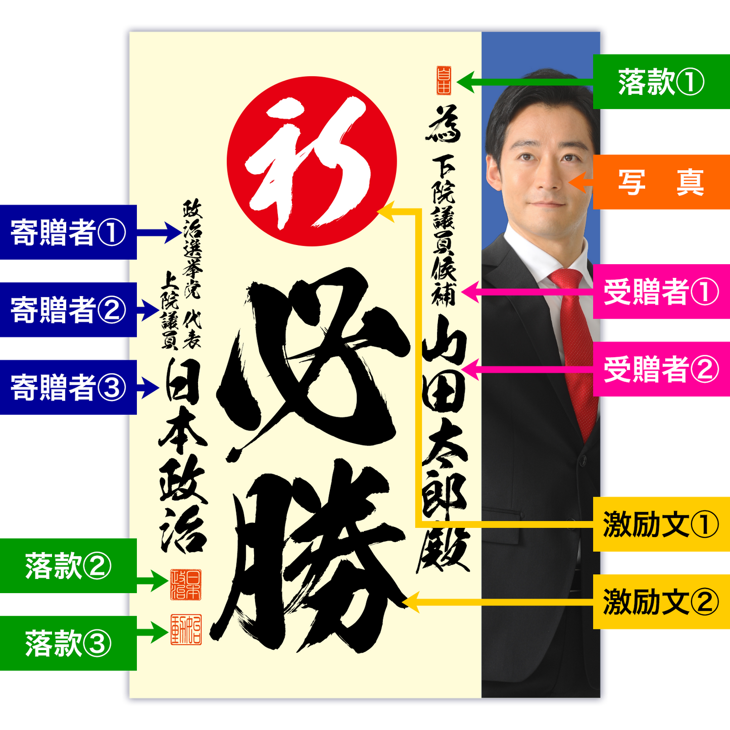 為書き【個別版：宛名入】デザインI