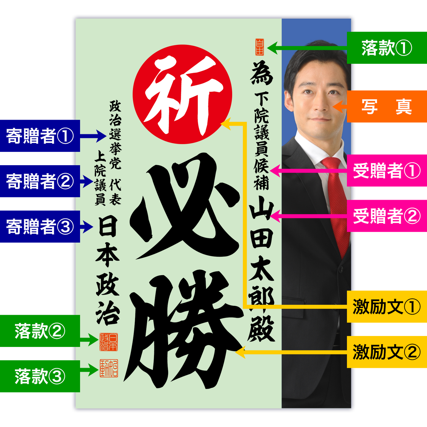 為書き【個別版：宛名入】デザインI