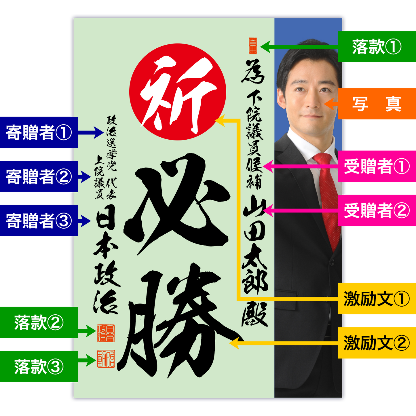 為書き【個別版：宛名入】デザインI