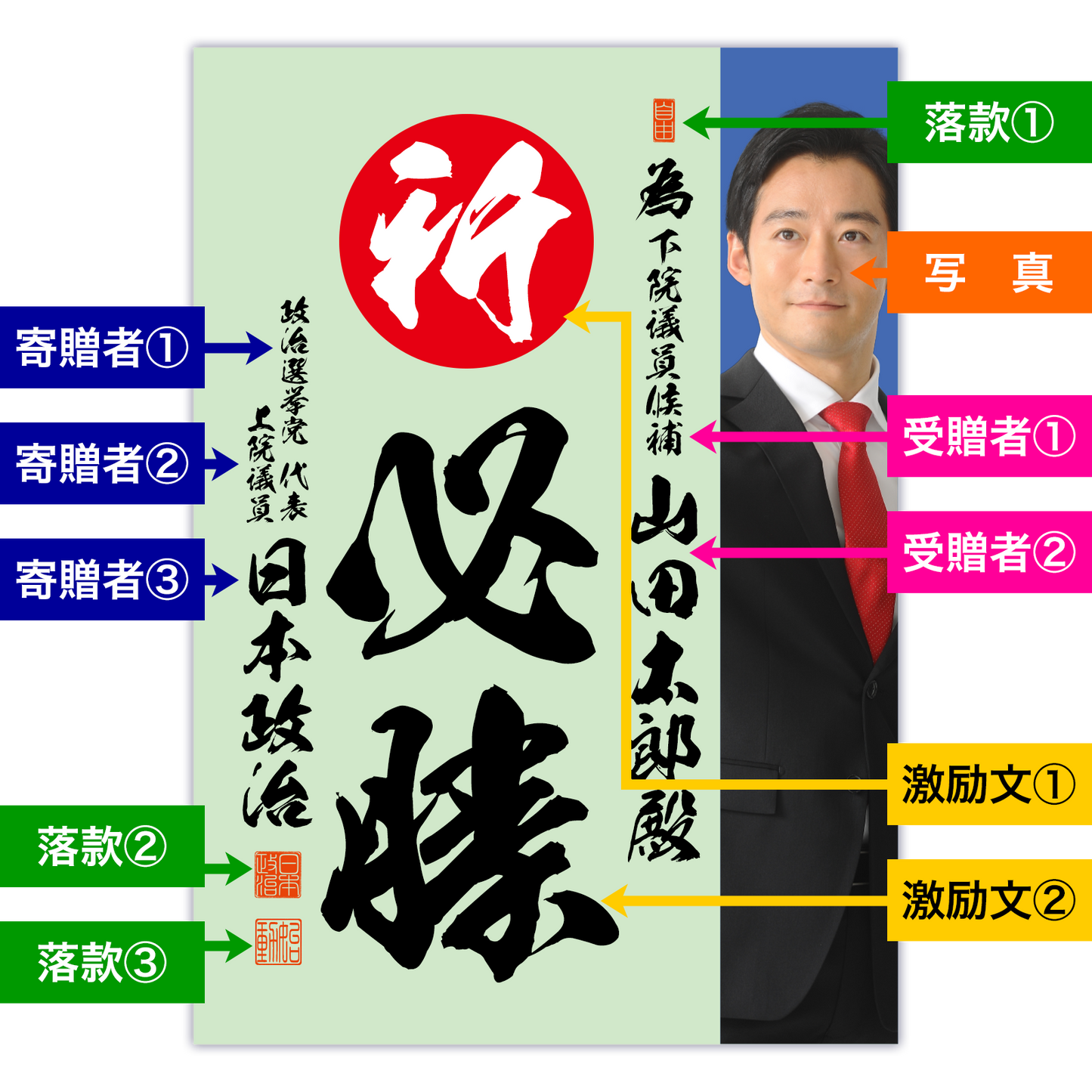 為書き【個別版：宛名入】デザインI