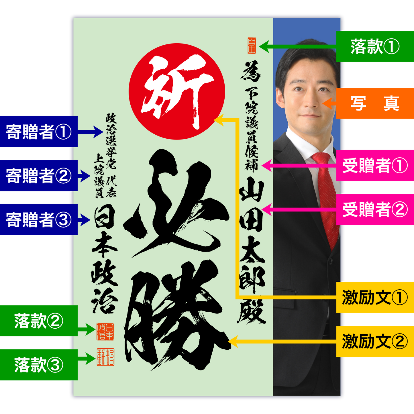 為書き【個別版：宛名入】デザインI