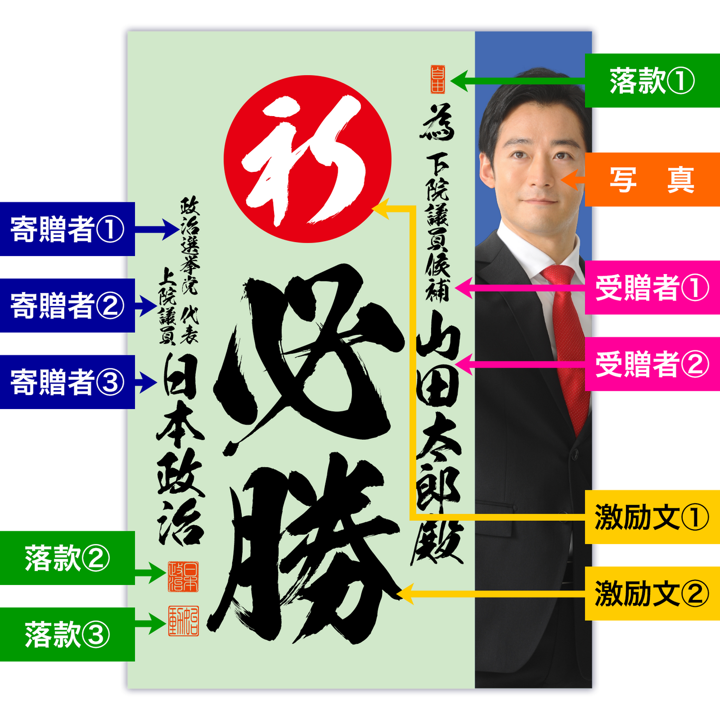 為書き【個別版：宛名入】デザインI