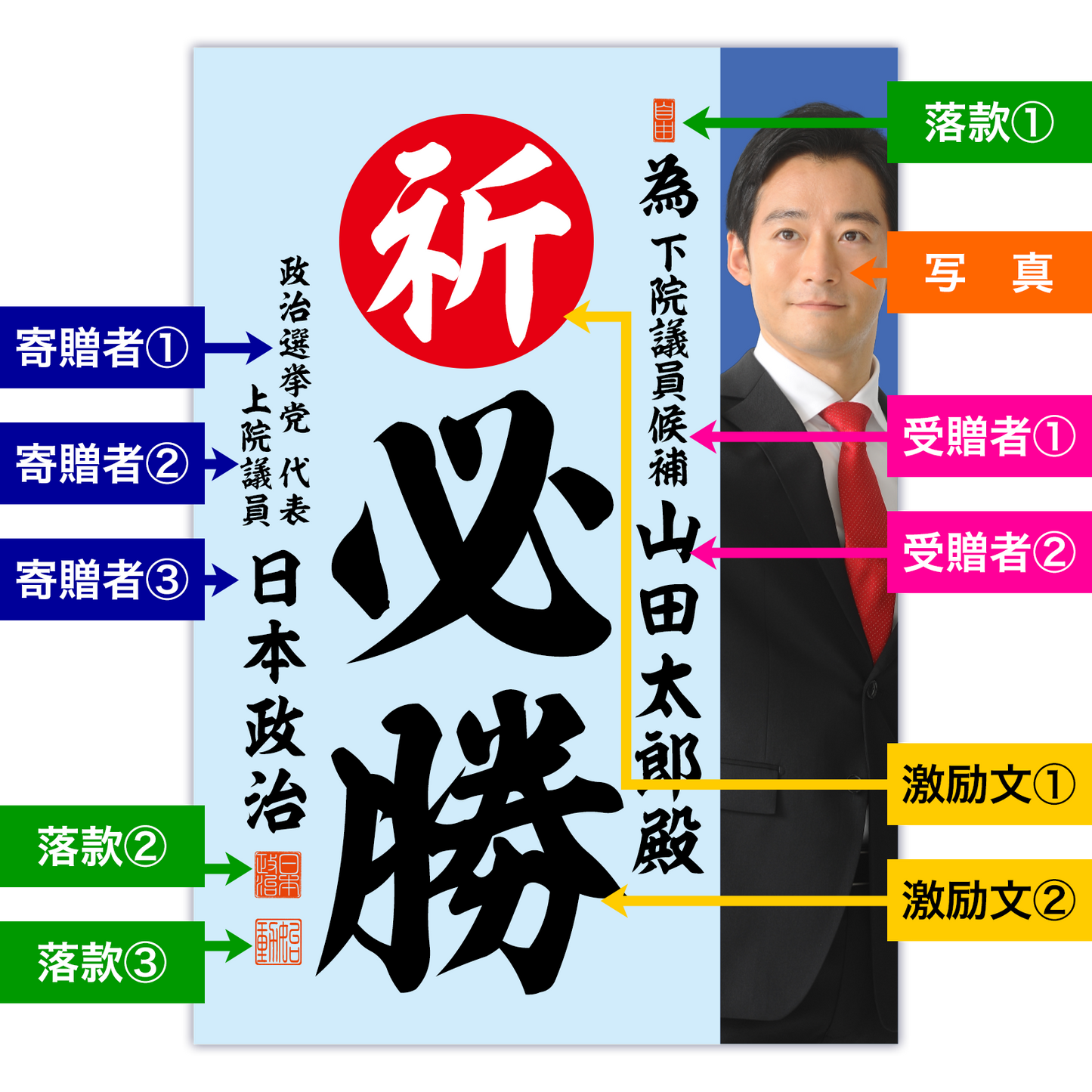 為書き【個別版：宛名入】デザインI