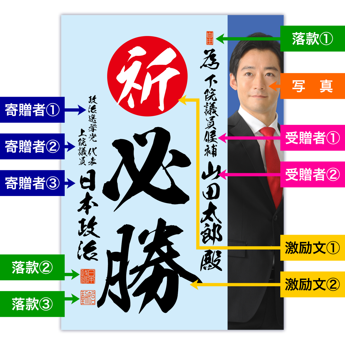為書き【個別版：宛名入】デザインI