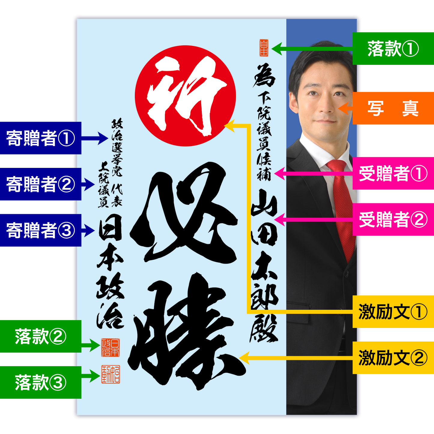 為書き【個別版：宛名入】デザインI