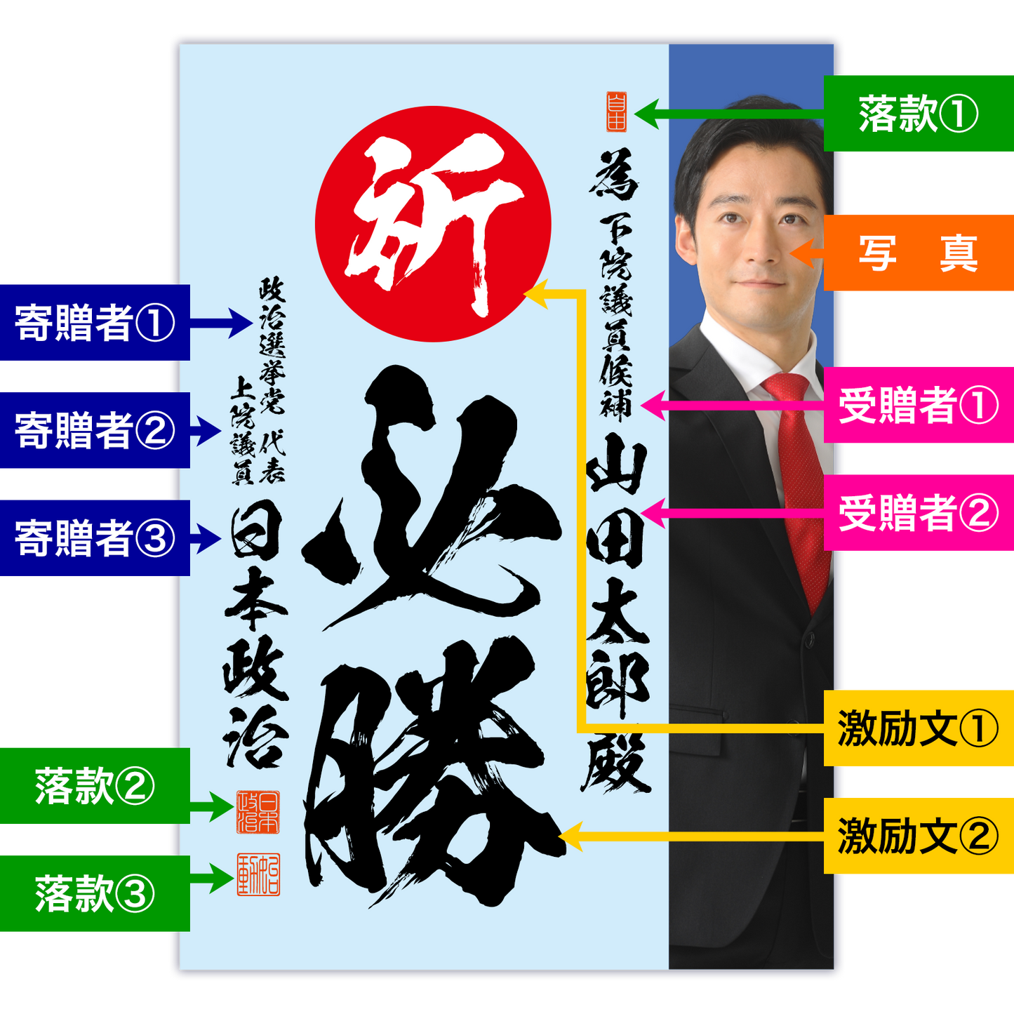 為書き【個別版：宛名入】デザインI