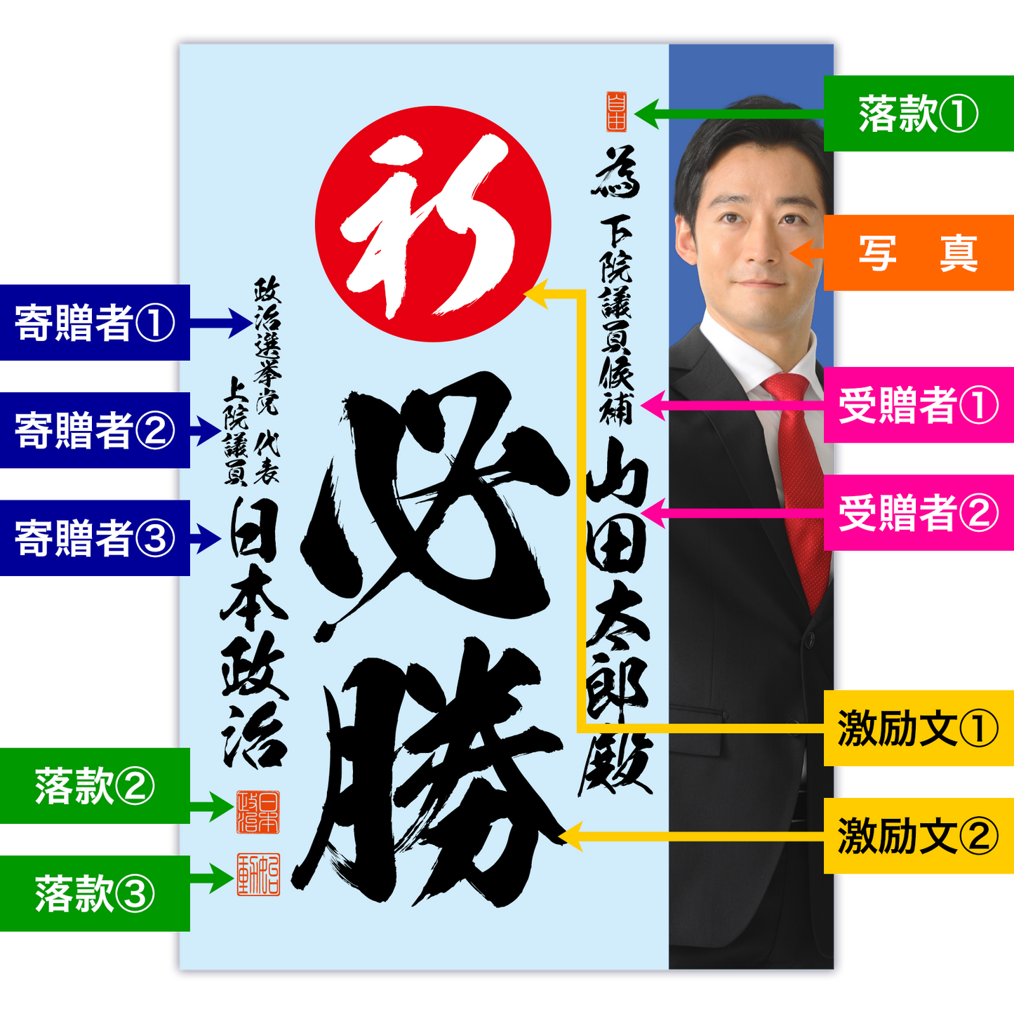 為書き【個別版：宛名入】デザインI