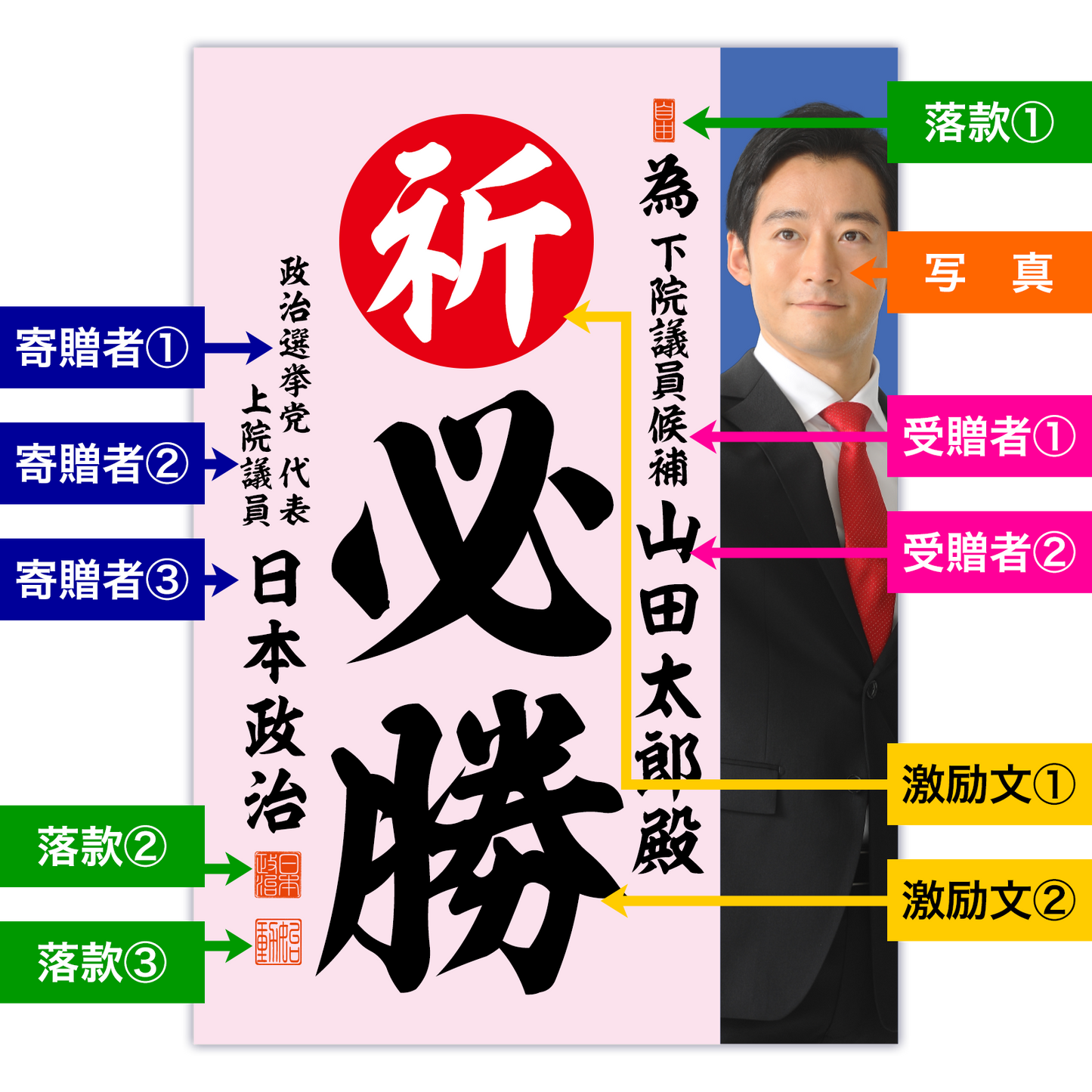 為書き【個別版：宛名入】デザインI
