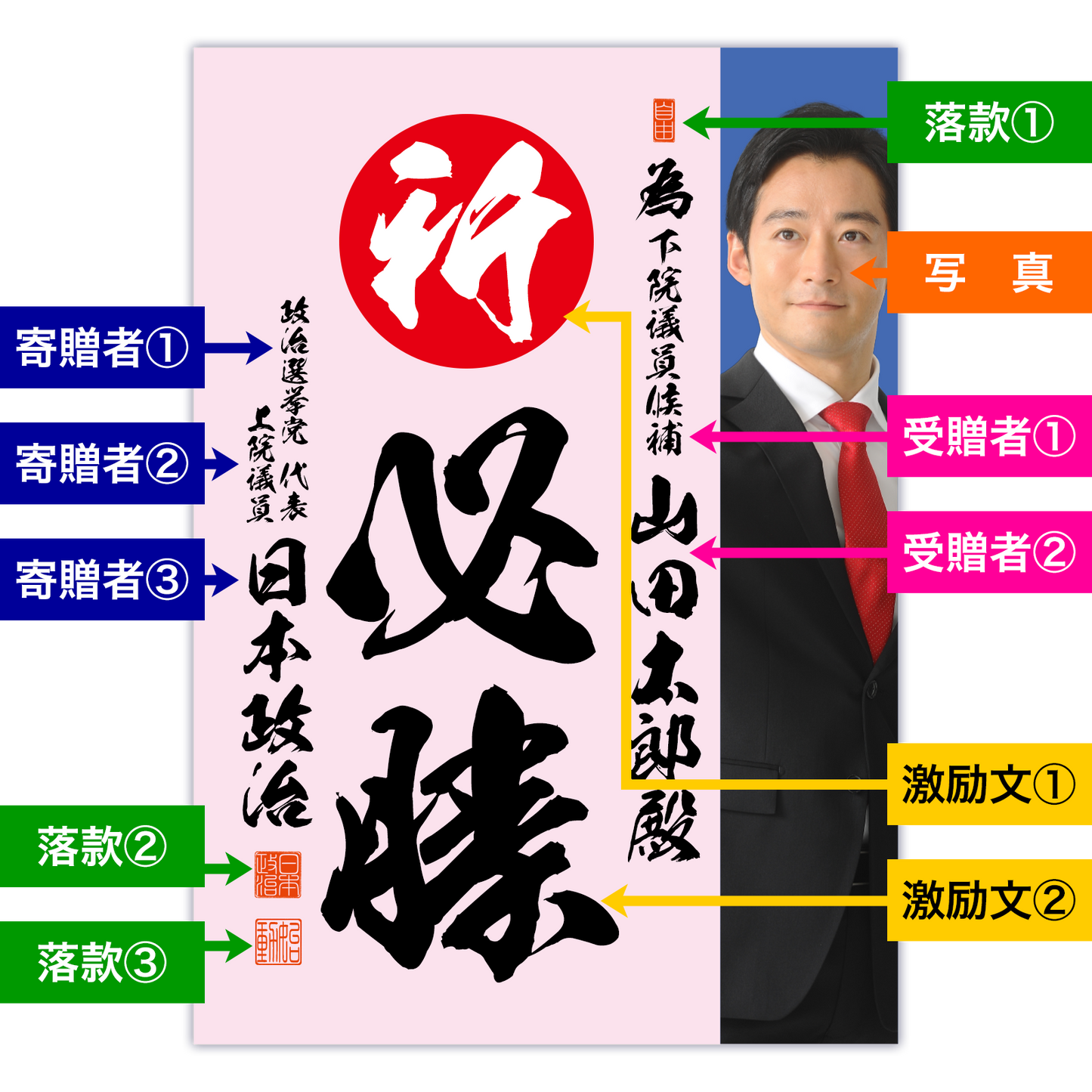 為書き【個別版：宛名入】デザインI