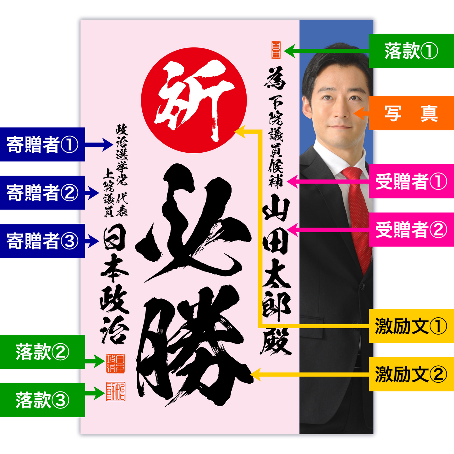 為書き【個別版：宛名入】デザインI