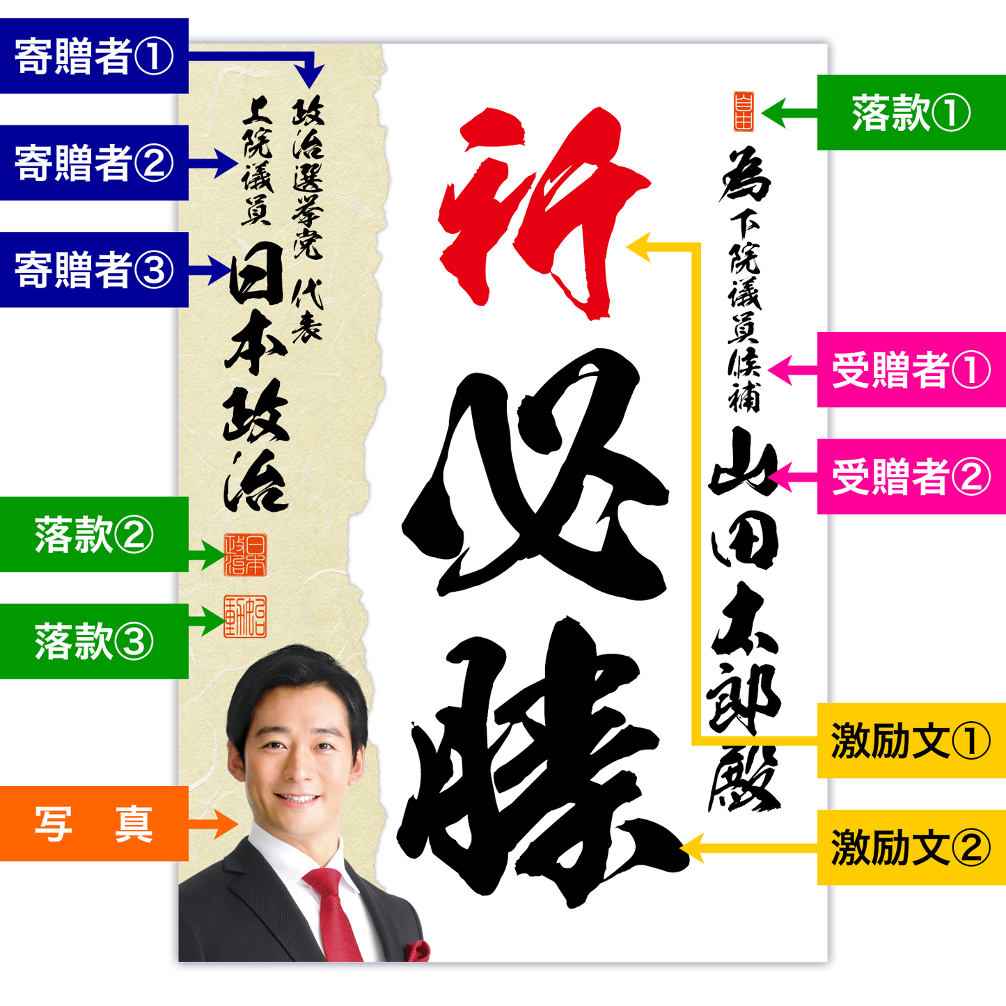 為書き【個別版：宛名入】デザインJ