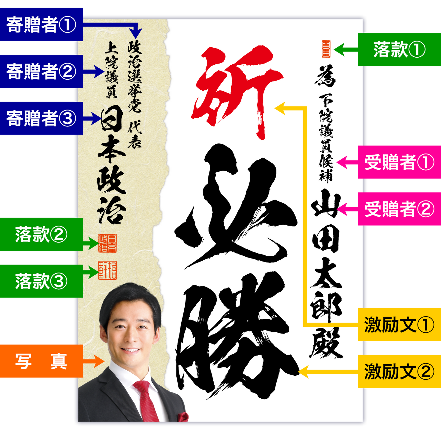 為書き【個別版：宛名入】デザインJ