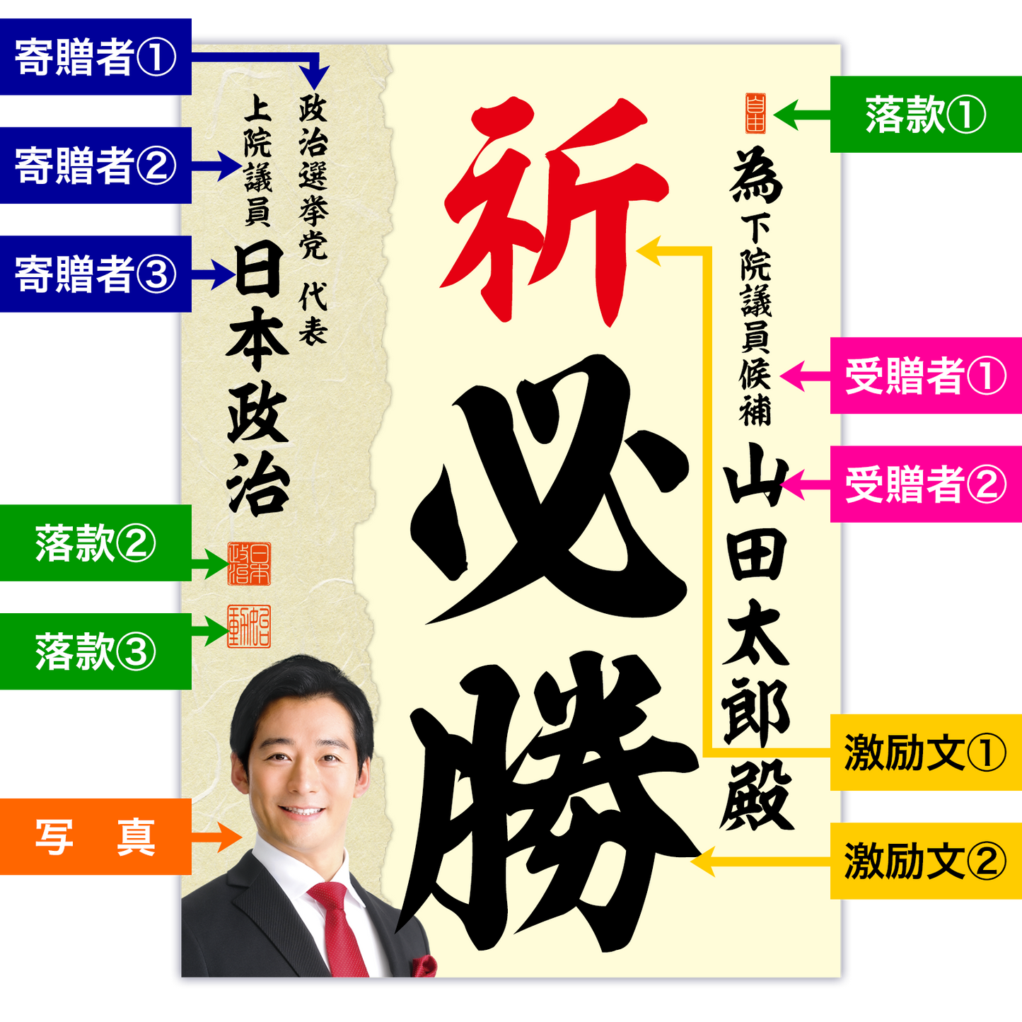 為書き【個別版：宛名入】デザインJ