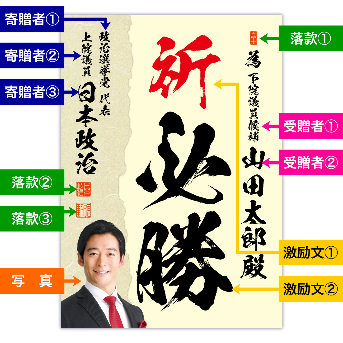 為書き【個別版：宛名入】デザインJ
