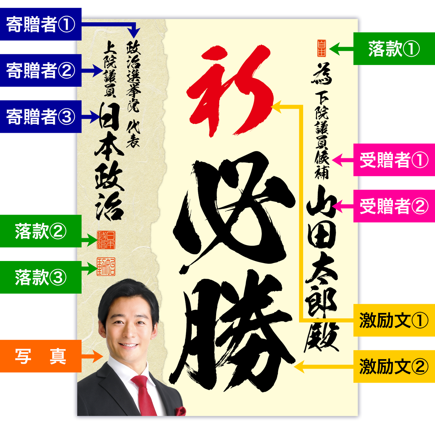 為書き【個別版：宛名入】デザインJ