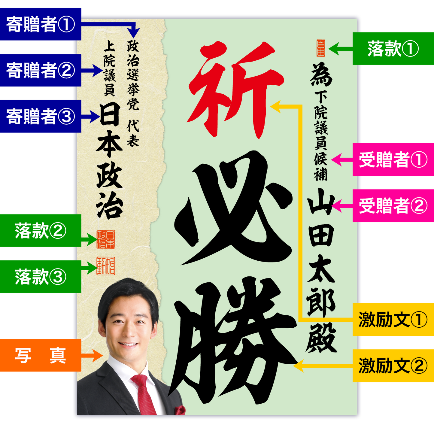 為書き【個別版：宛名入】デザインJ