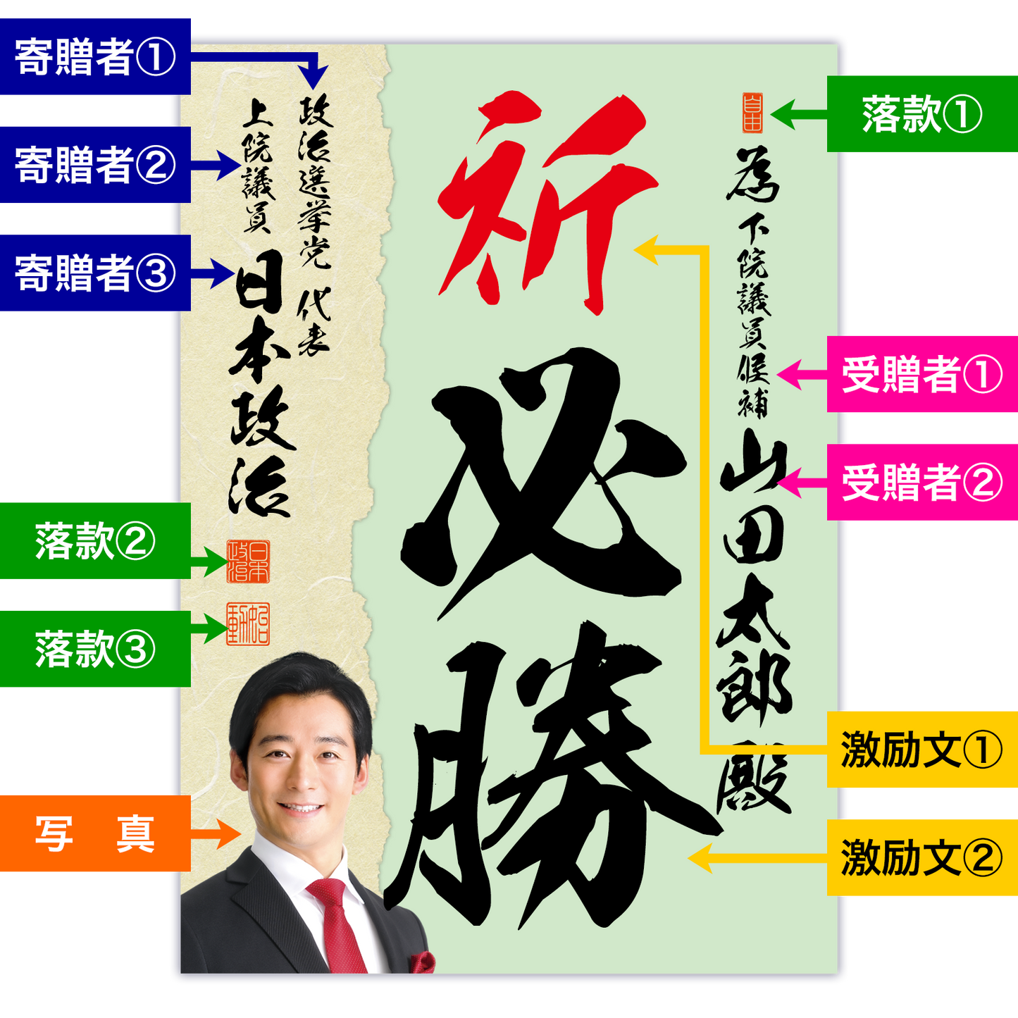 為書き【個別版：宛名入】デザインJ
