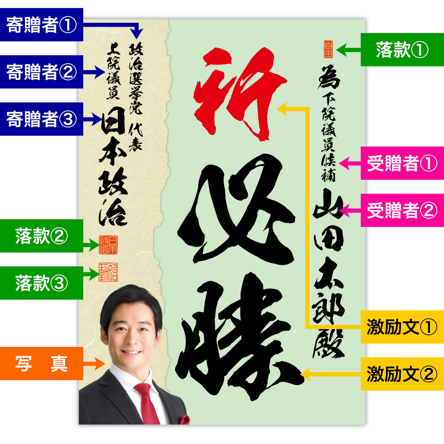 為書き【個別版：宛名入】デザインJ
