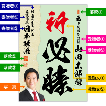 為書き【個別版：宛名入】デザインJ