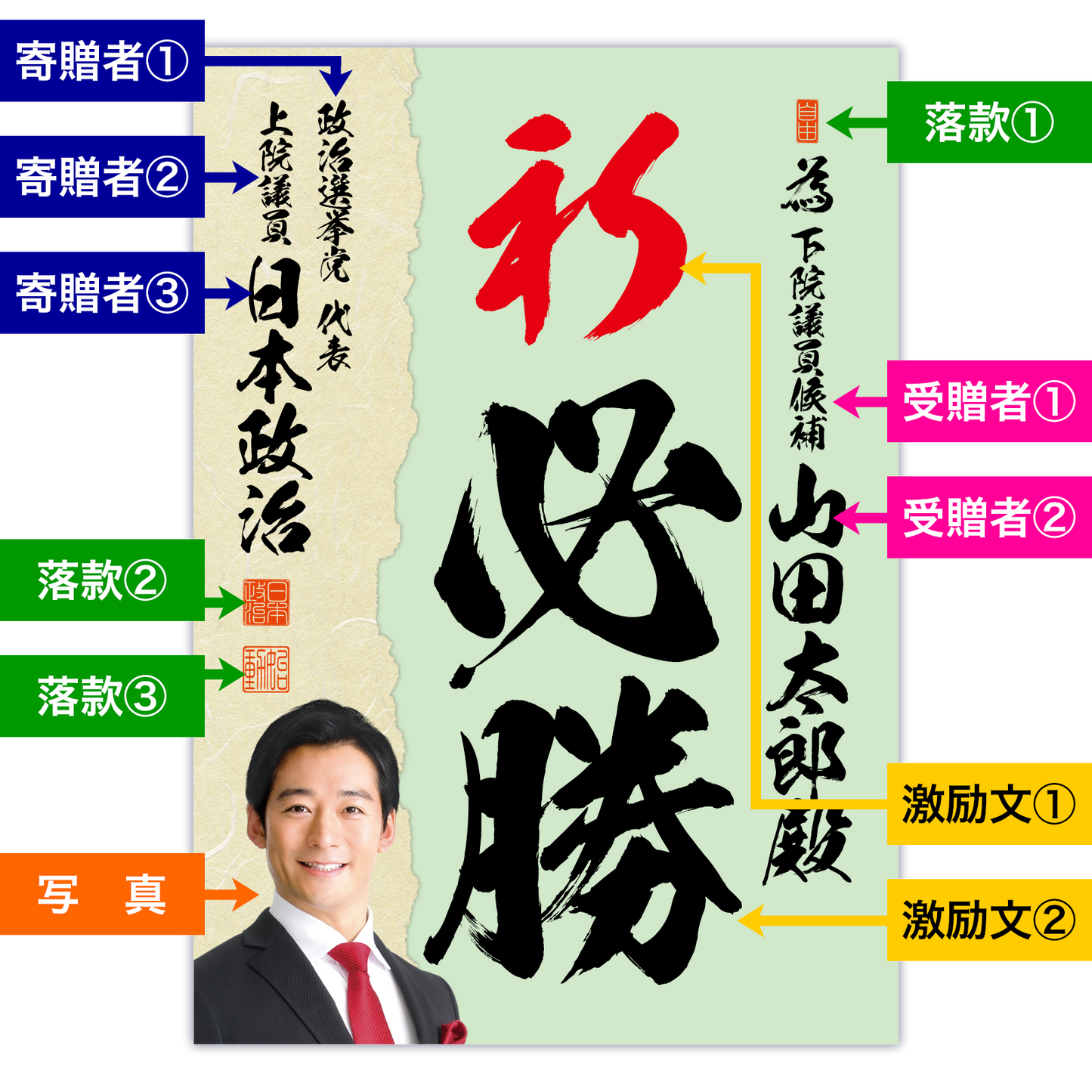 為書き【個別版：宛名入】デザインJ