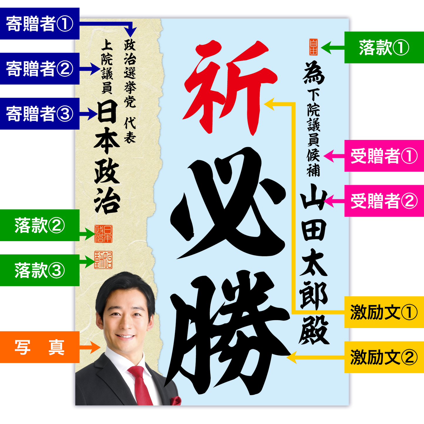 為書き【個別版：宛名入】デザインJ