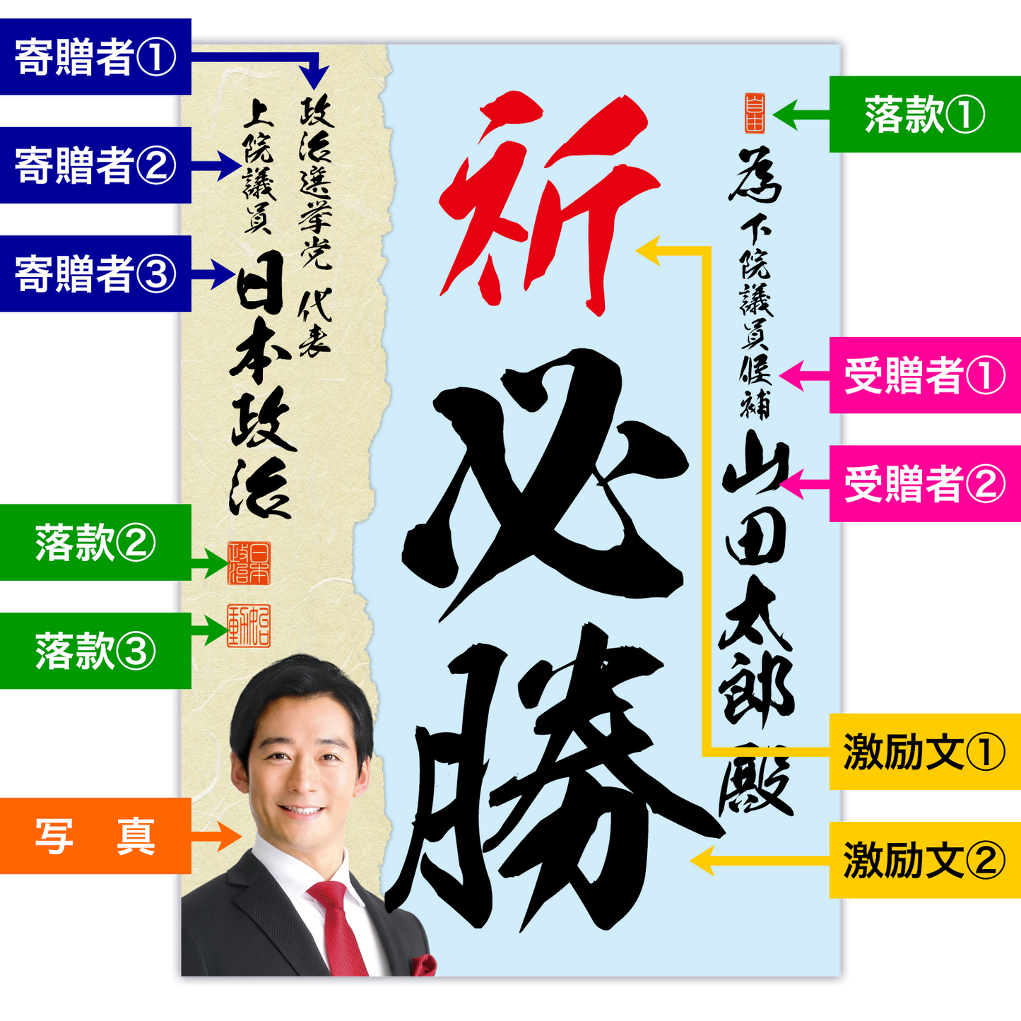 為書き【個別版：宛名入】デザインJ