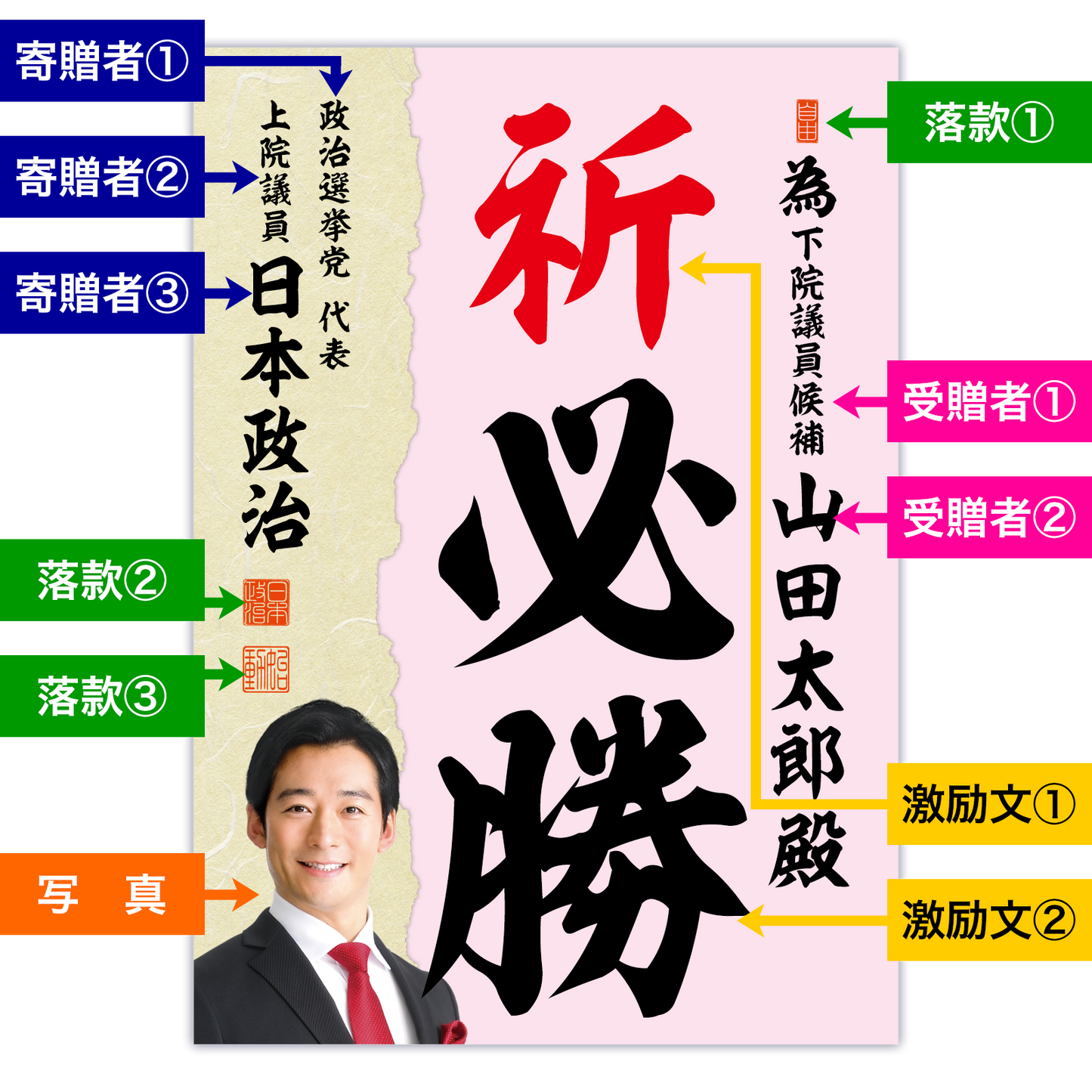 為書き【個別版：宛名入】デザインJ