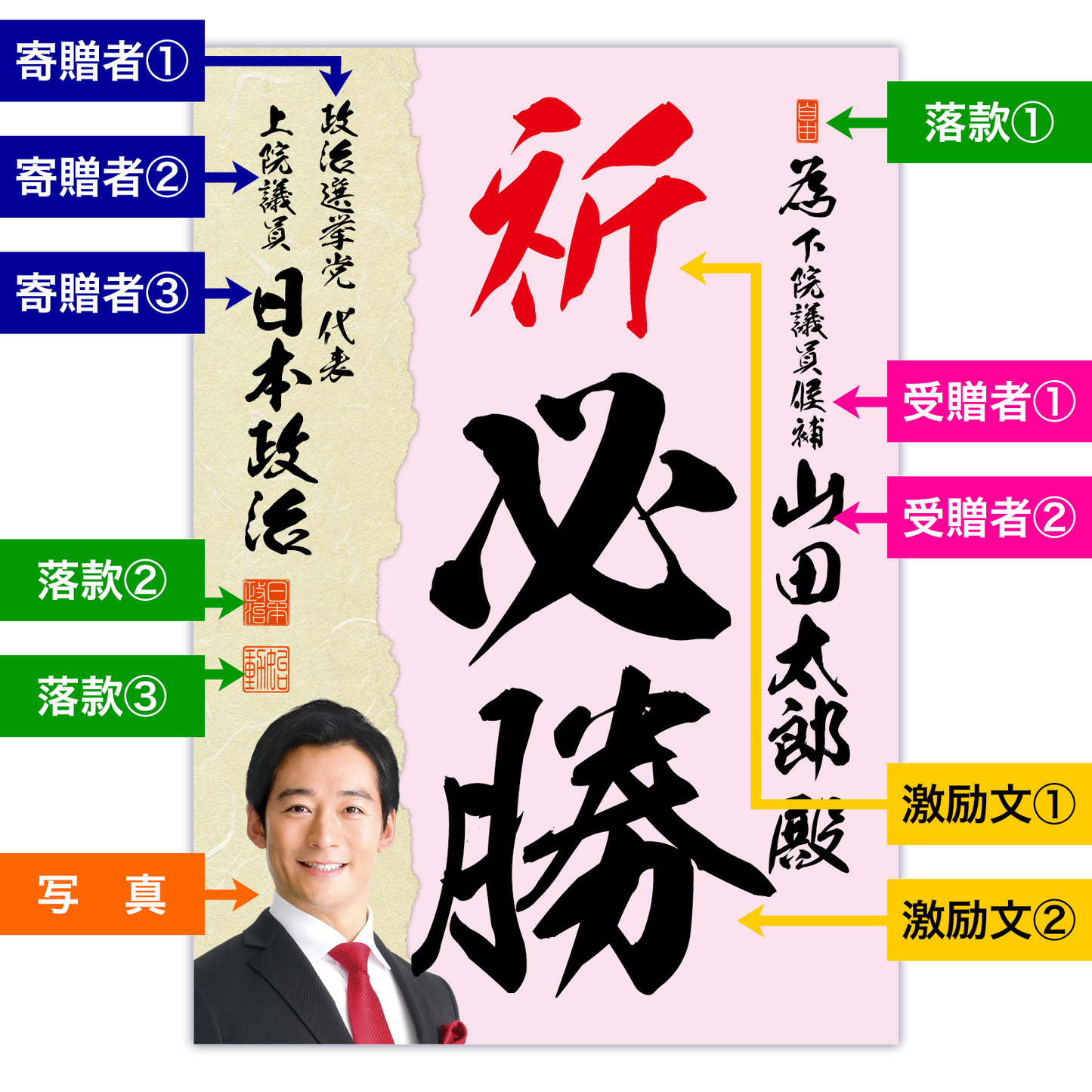為書き【個別版：宛名入】デザインJ