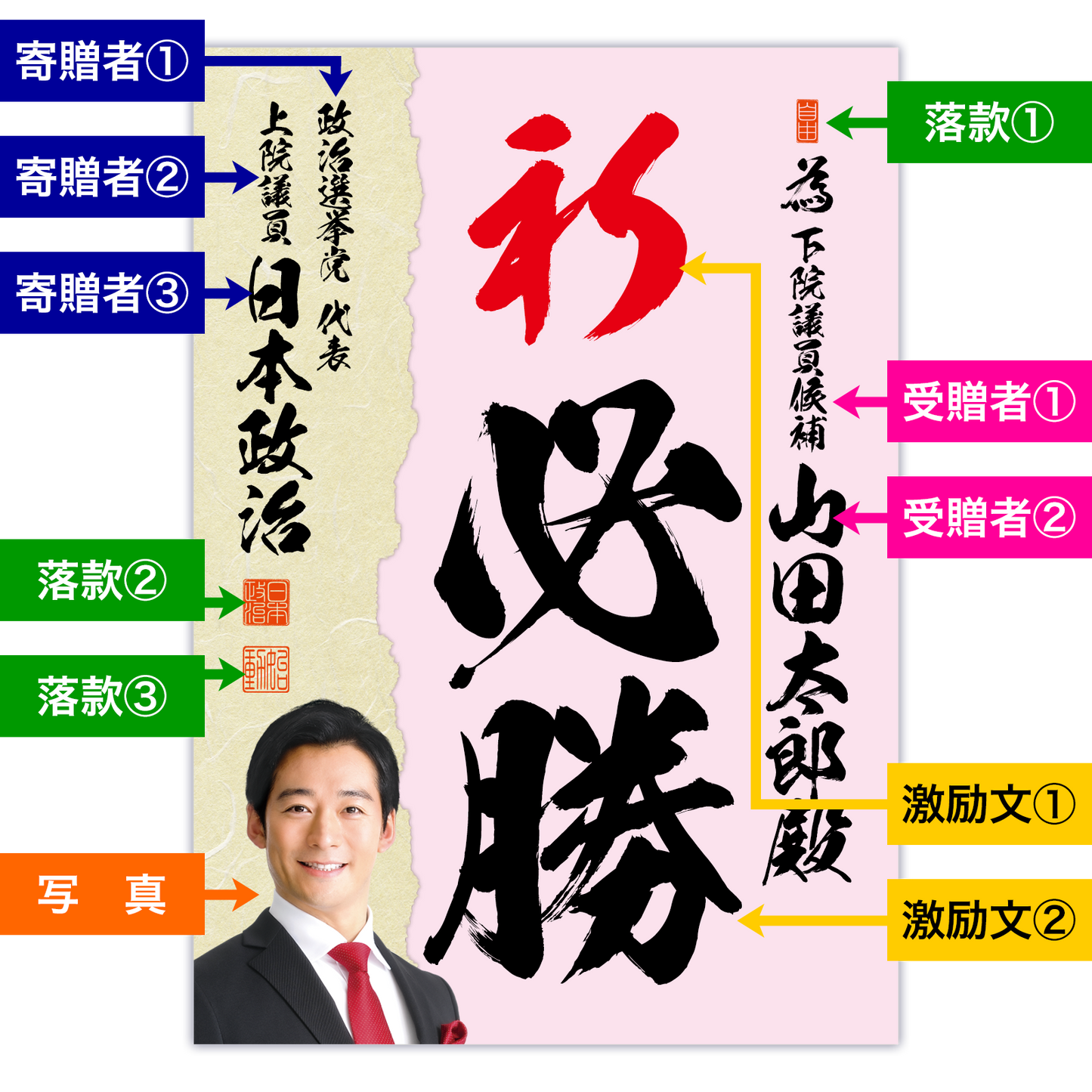 為書き【個別版：宛名入】デザインJ