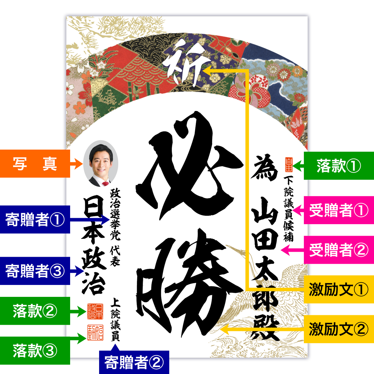 為書き【個別版：宛名入】デザインK