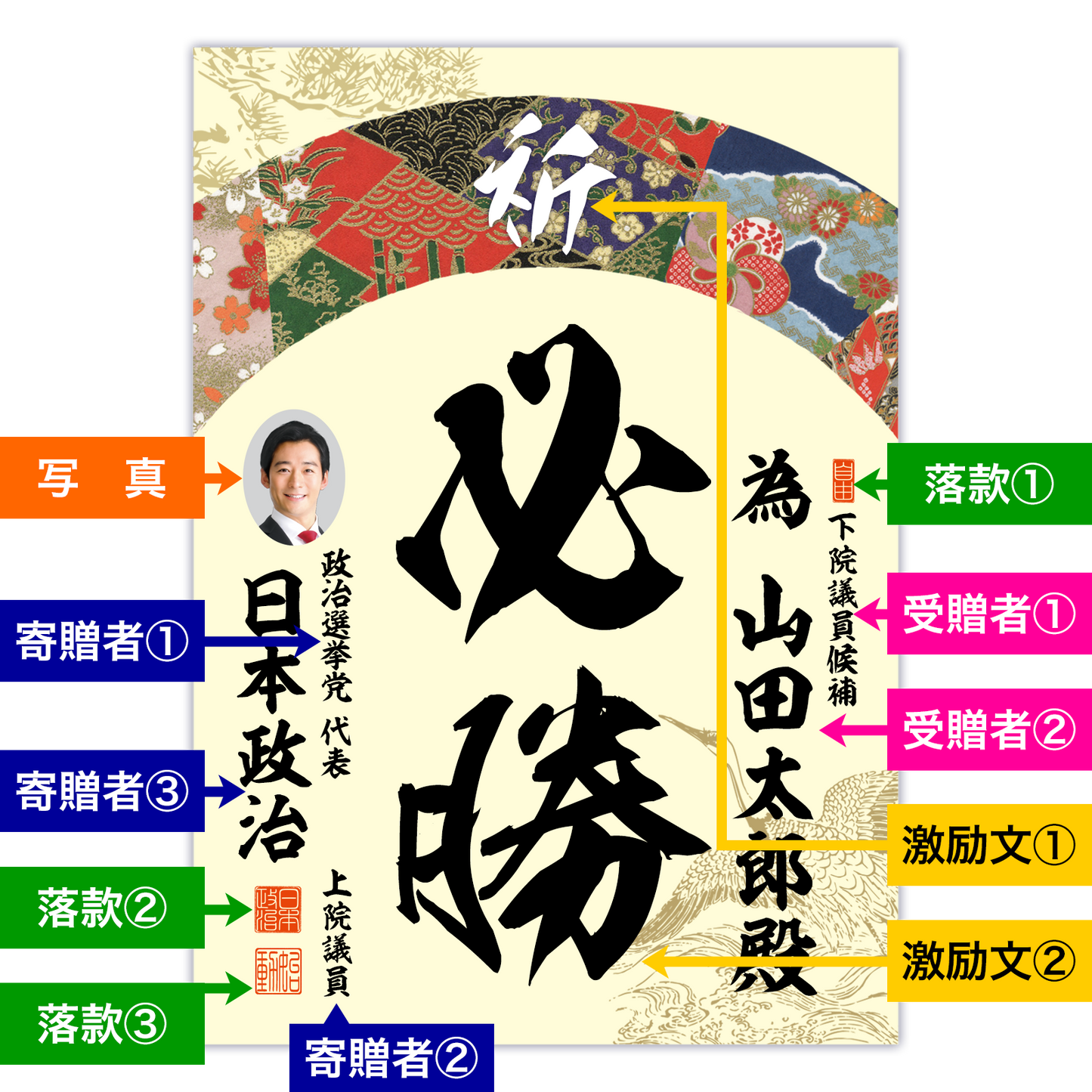 為書き【個別版：宛名入】デザインK