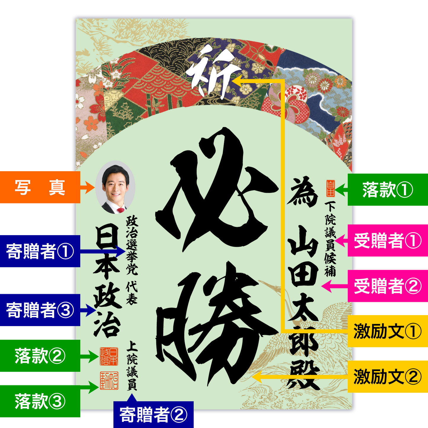 為書き【個別版：宛名入】デザインK